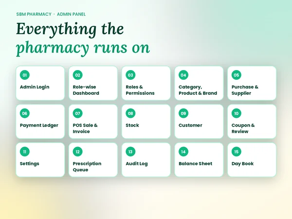 SBM Pharmacy & POS Screenshot 3